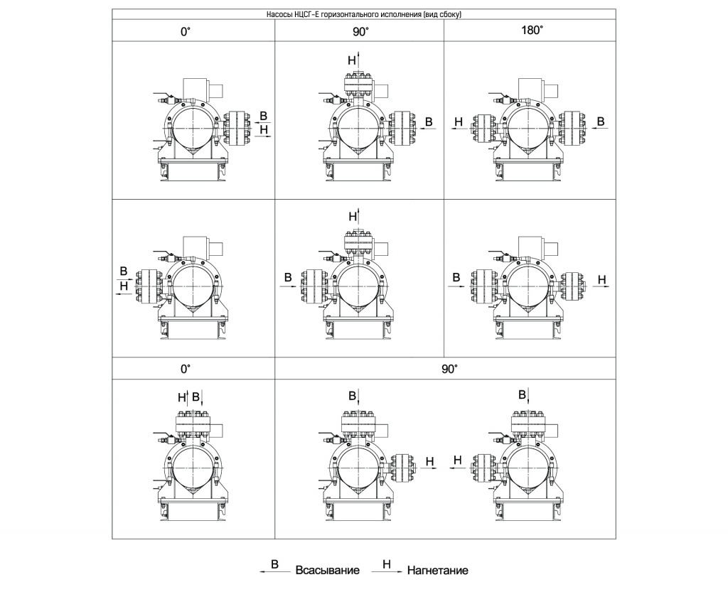 Таблица для гор насоса.jpg