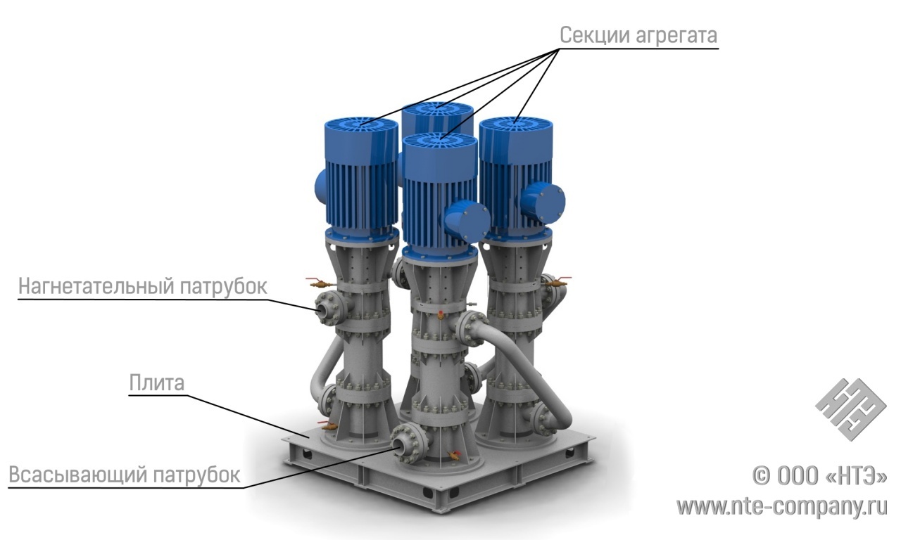 Наземный насос